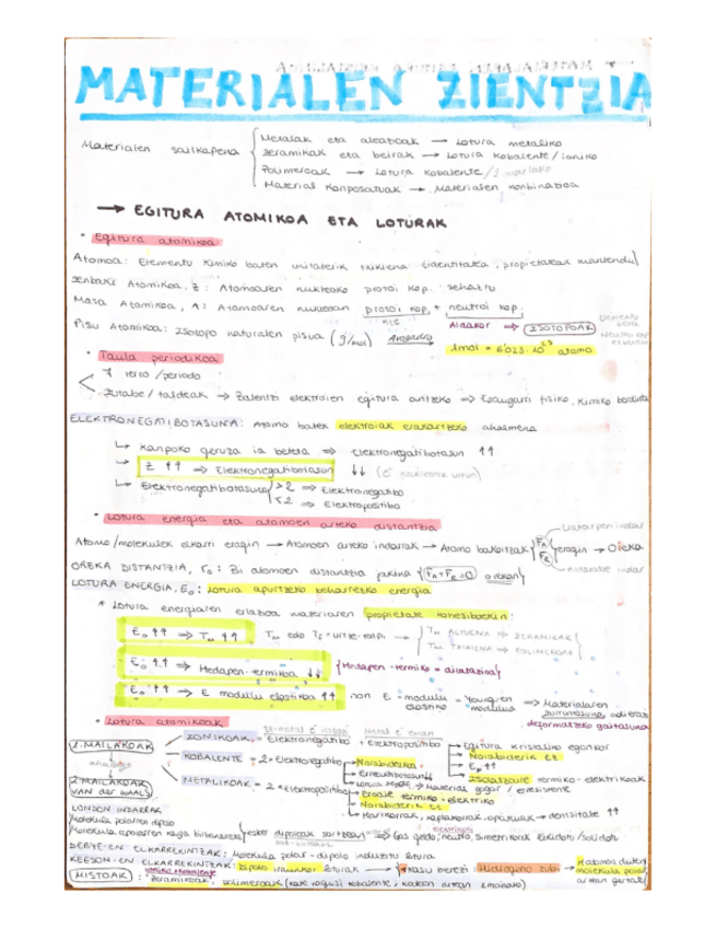 Material-Zientziak-OSORIK.pdf