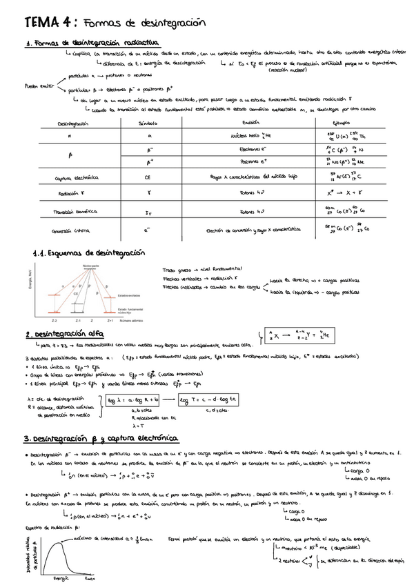 Tema-4-Formas-De-Desintegracion.pdf