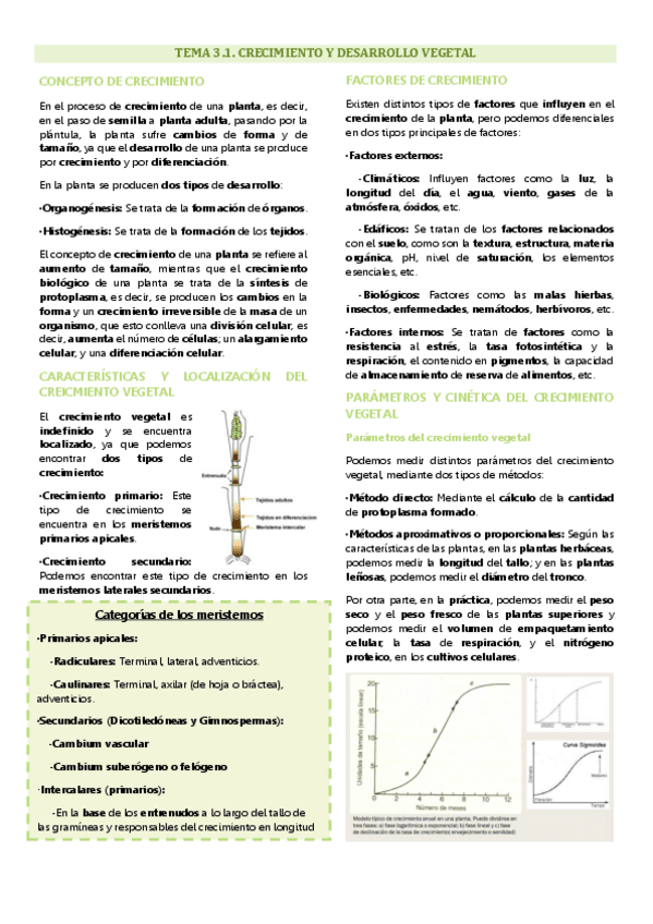Tema 3.1 fisiología vegetal, Crecimiento y desarrollo vegetal.pdf