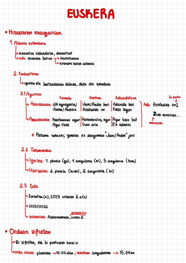 HIZKERAREN-EZAUGARRIAK-ORDUAK-LEXIKOA.pdf
