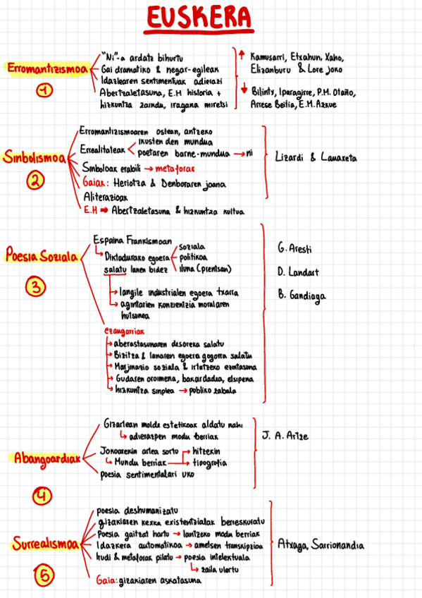 POESIA-MUGIMENDUAK.pdf