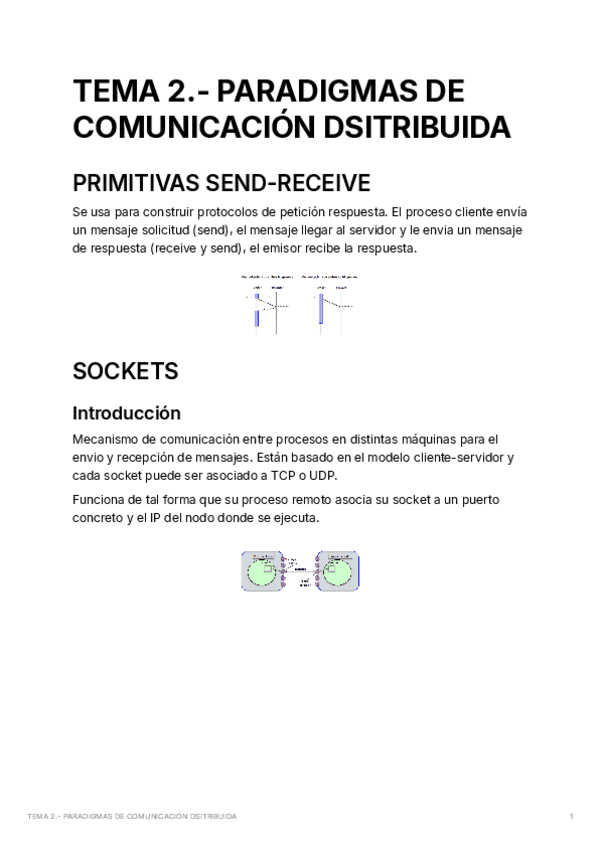 TEMA2.-ParadigmasDeComunicaciónDistribuida.pdf