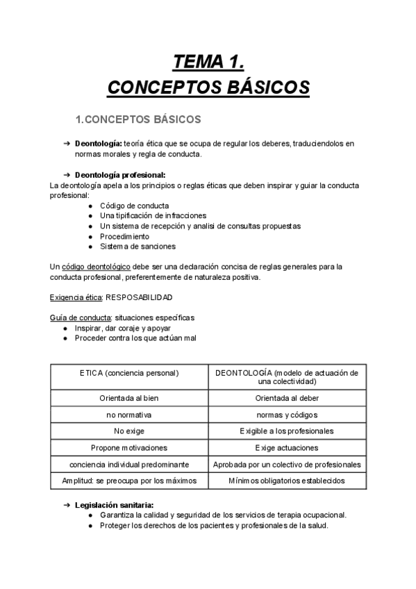 Deontologia.-Tema-1.pdf