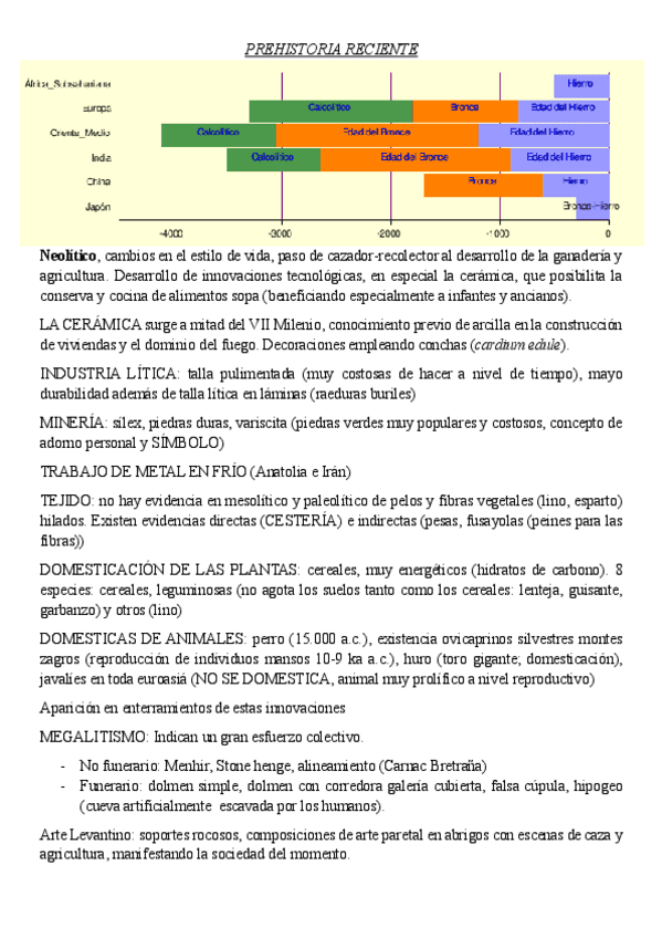 PREHISTORIA-RECIENTE.pdf