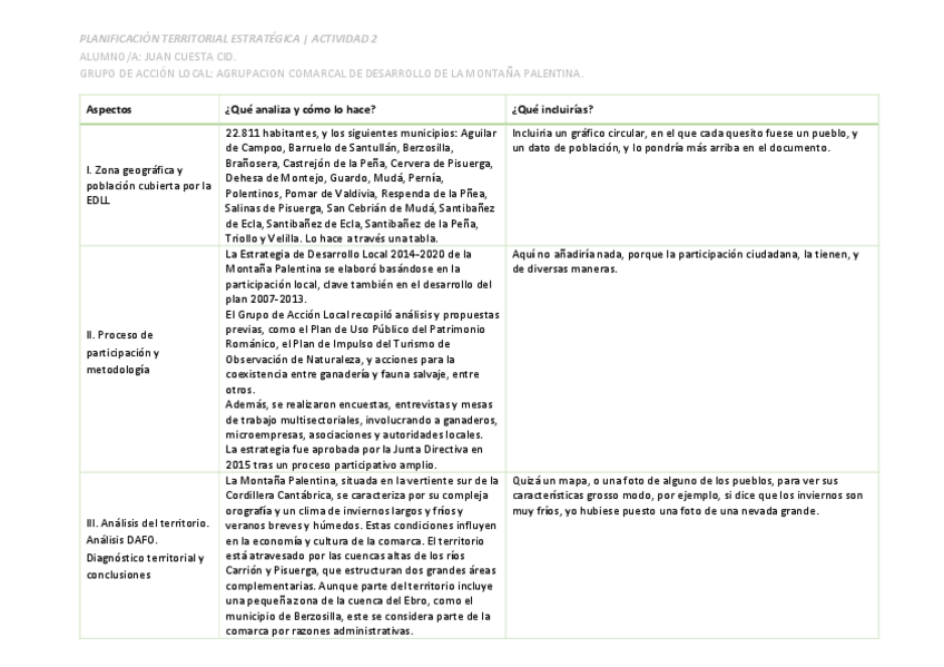 GRUPO-DE-ACCION-LOCAL-Juan-Cuesta-Cid.pdf