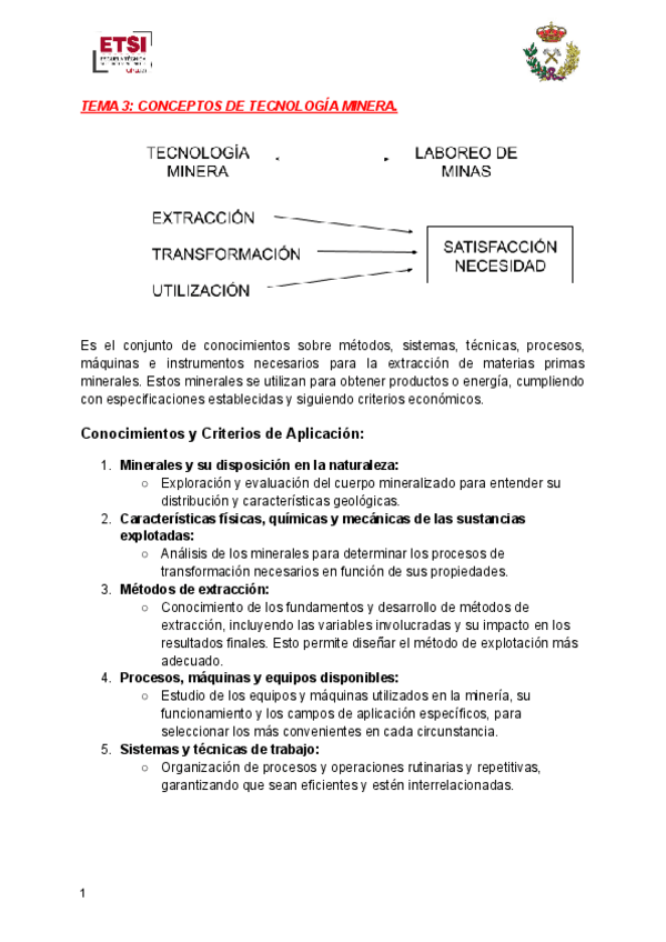 TEMA-3-CONCEPTOS-DE-TECNOLOGIA-MINERA.pdf