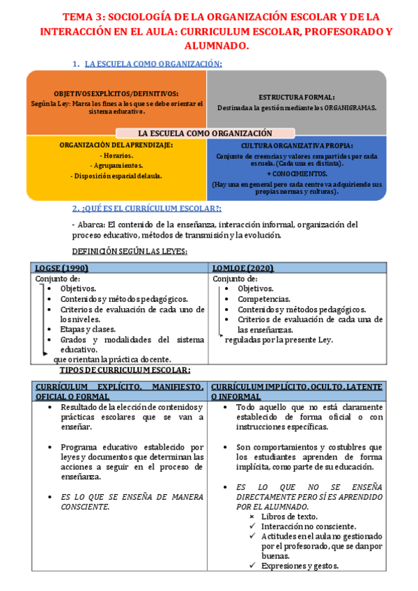 TEMA-3-SOCIOLOGIA-DE-LA-ORGANIZACION-ESCOLAR-Y-DE-LA-INTERACCION-EN-EL-AULA-CURRICULUM-ESCOLAR-PROFESORADO-Y-ALUMNADO..pdf