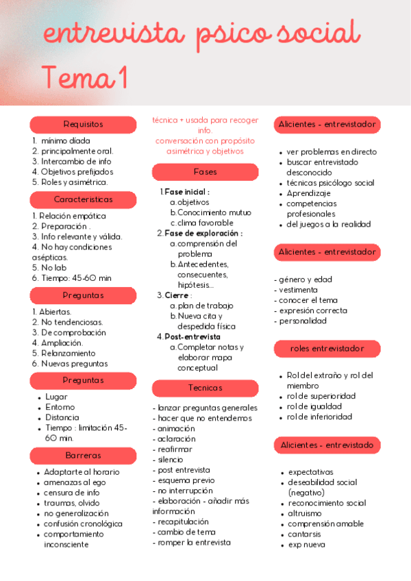 Psicologia-social-esquema-tema-1-2-3-y-4.pdf