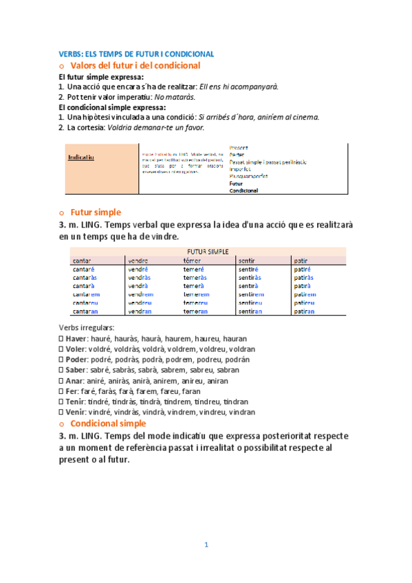 APUNTES-DE-VALENCIANO-PARA-MAESTRAS.pdf