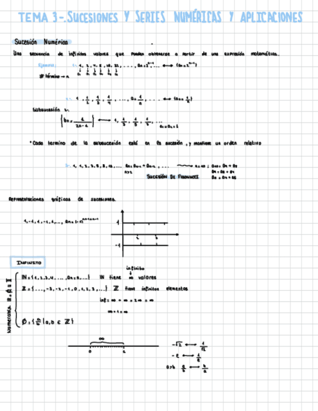 Matematicas-. Tema 3.pdf