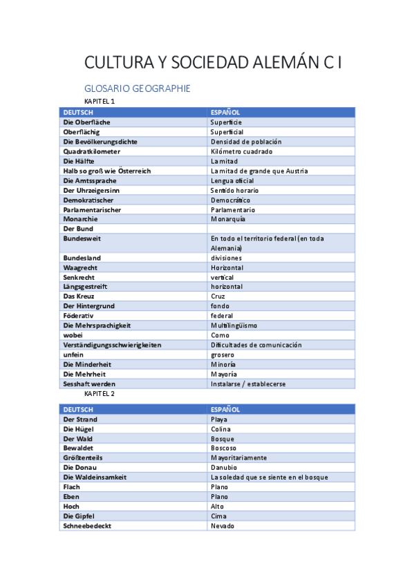CyS-aleman-CI-glosario-geographie.pdf