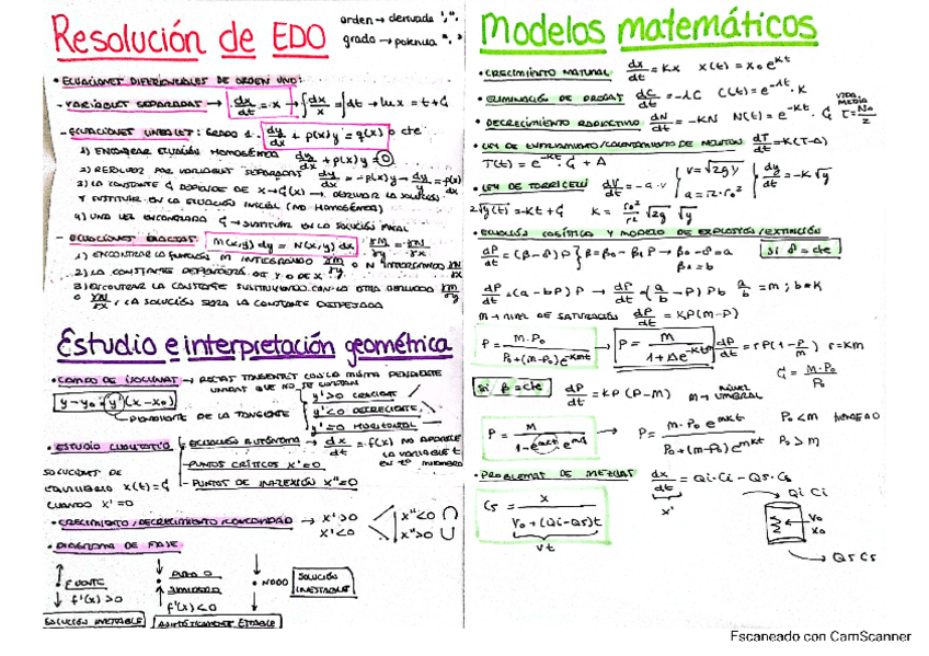 Ec-diferenciales-2.pdf