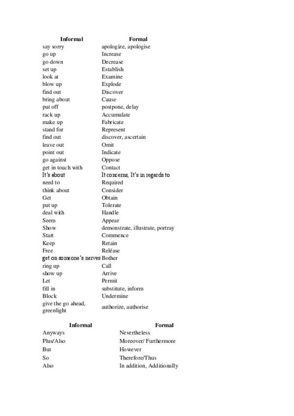 FORMAL-AND-INFORMAL-LANGUAGE.pdf
