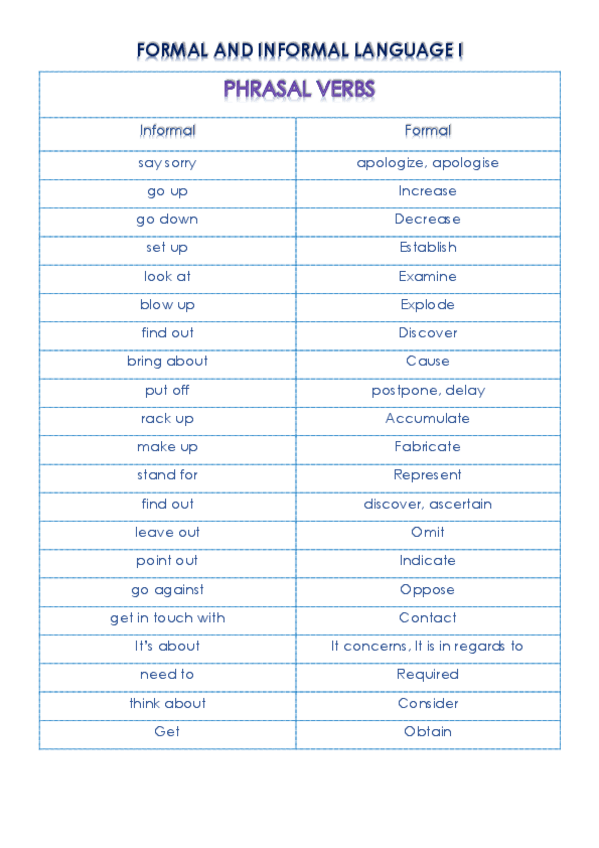 FORMAL-AND-INFORMAL-LANGUAGE-I.pdf