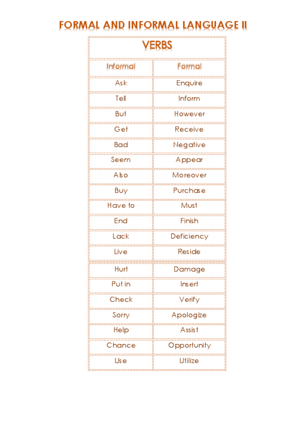 FORMAL-AND-INFORMAL-LANGUAGE-II.pdf