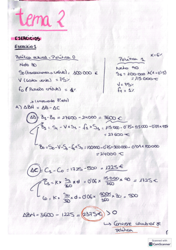 Ejercs-resueltos-finanzas-T2.pdf