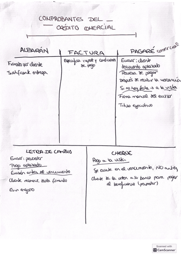 Resumen-teoria-finanzas-1er-parcial.pdf