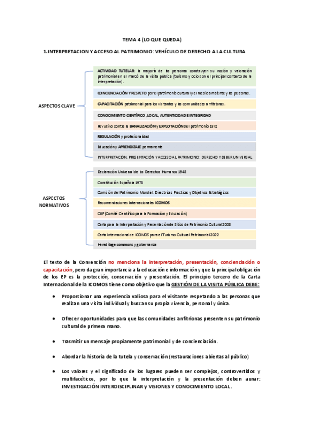 TEMA-4-PATRIMONIO.pdf