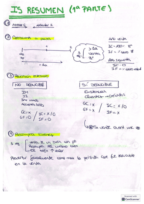 IS-teoria-mas-importante-esquemas.pdf