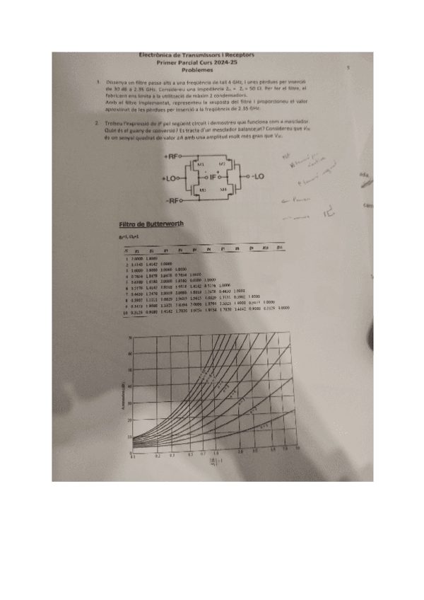 2024-2025-etir-examens.pdf