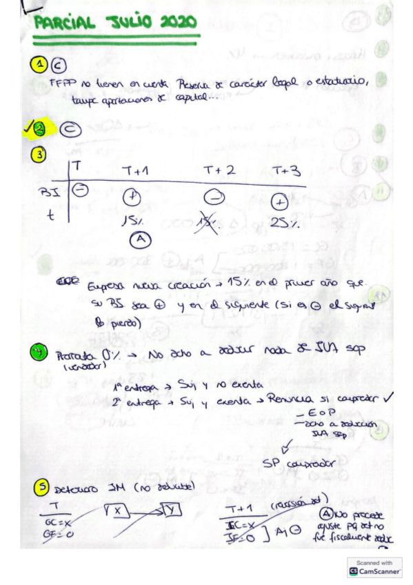 Examen-resuelto-Julio-2020-Fiscalidad.pdf