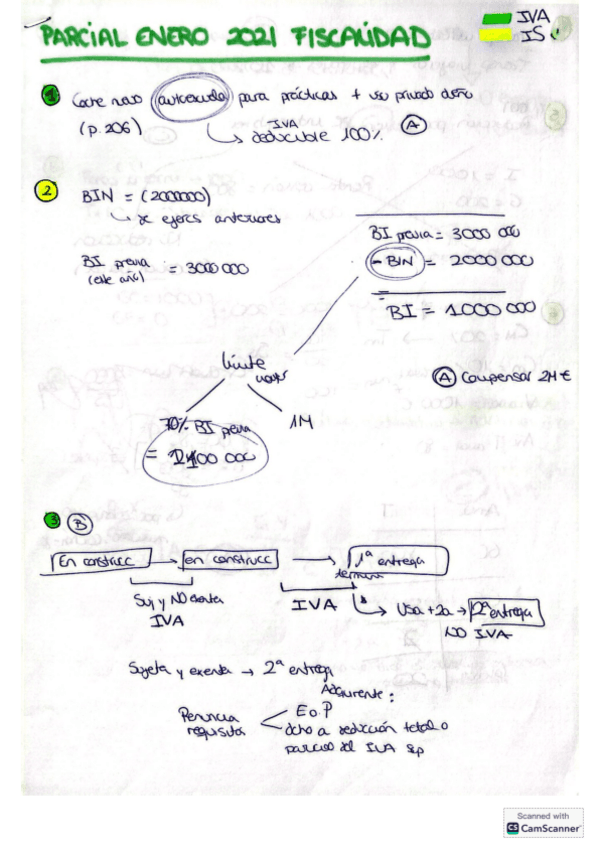 Examen-resuelto-enero-2021-Fiscalidad.pdf