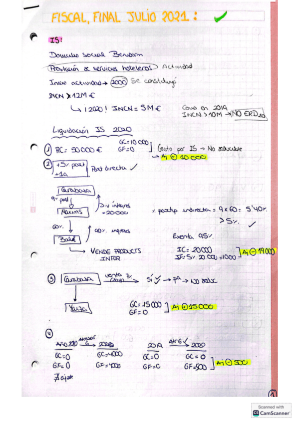 Examen-resuelto-Julio-2021-Fiscalidad.pdf
