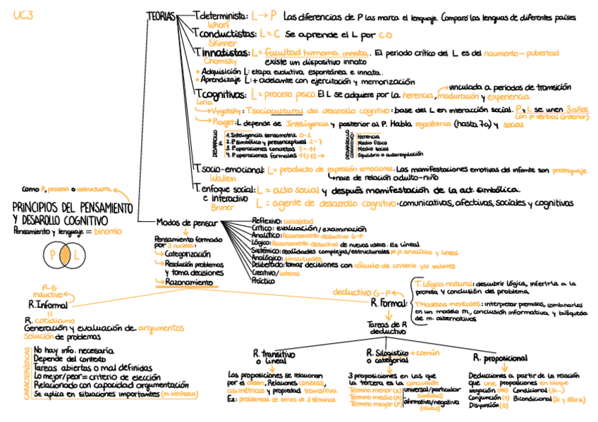 Esquema-UC3.pdf