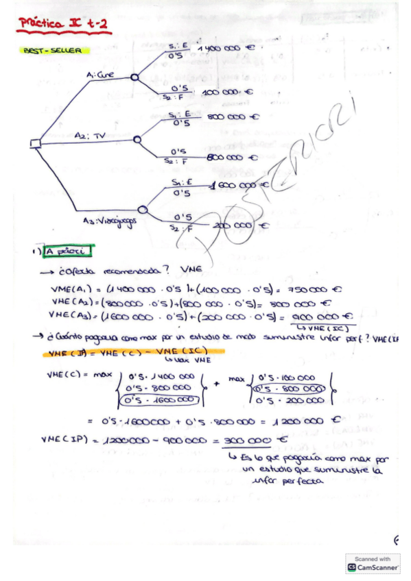 Practica-T-2-Invest.-comercial.pdf
