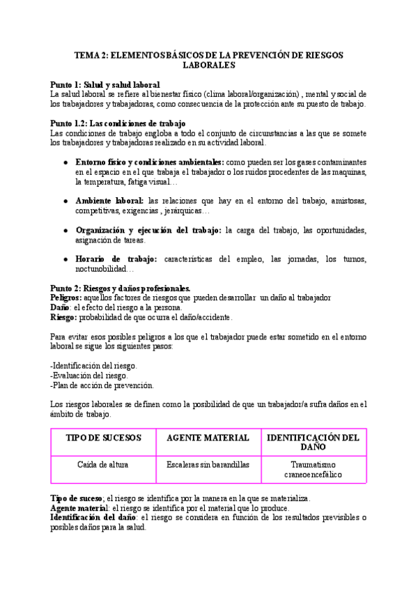 TEMA-2-ELEMENTOS-BASICOS-DE-LA-PREVENCION-DE-RIESGOS-LABORALES.pdf