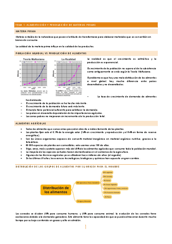 temas-materias-primas-parte-vegetal-1.pdf
