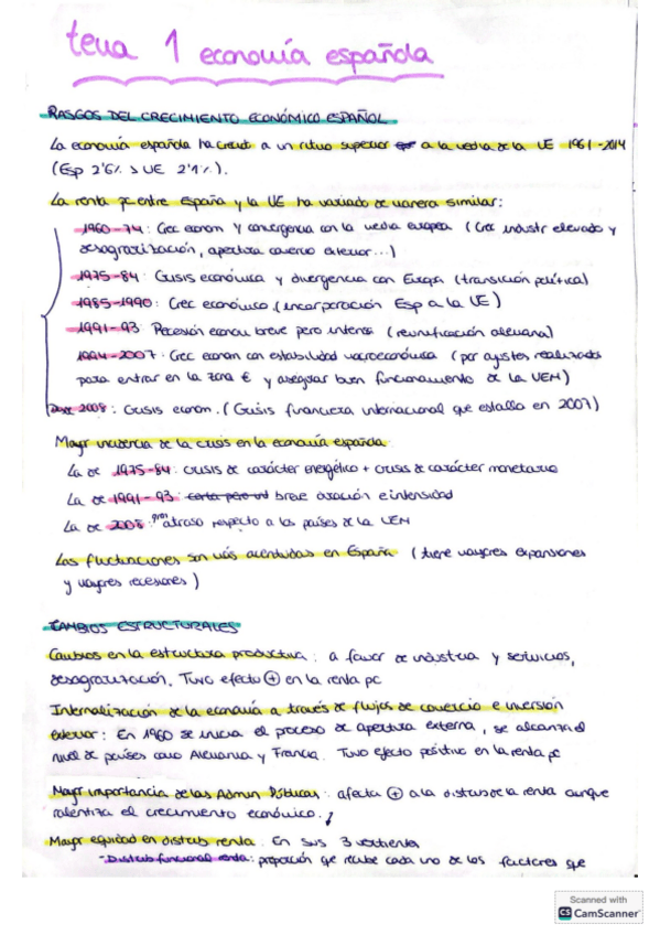 Resumen-Teoria-T-1.pdf
