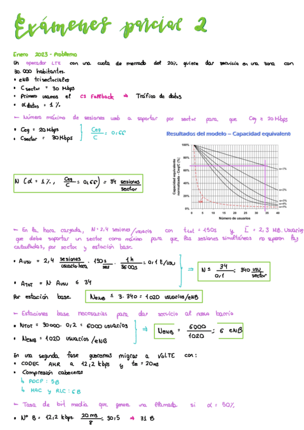 Examenes-Parcial-2.pdf