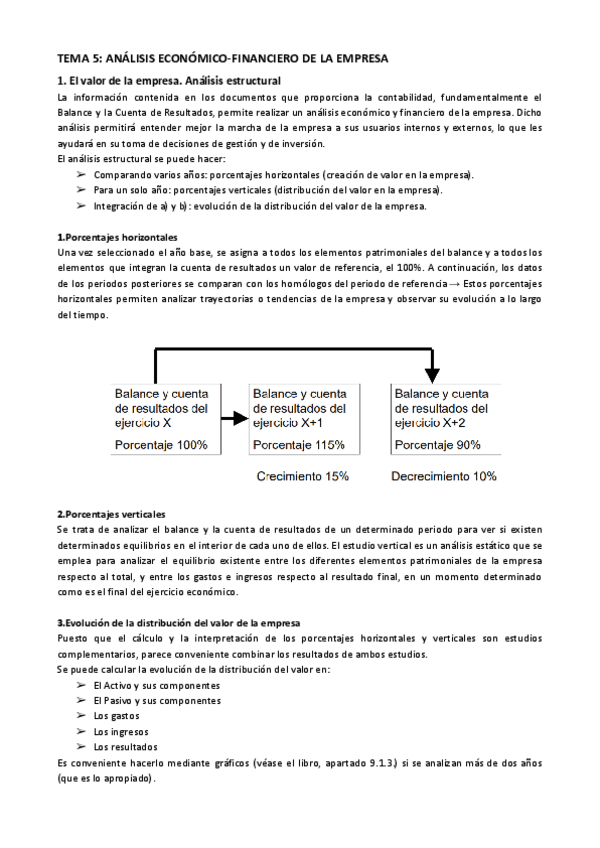 TEMA-5-ANALISIS-ECONOMICO-FINANCIERO-DE-LA-EMPRESA.pdf
