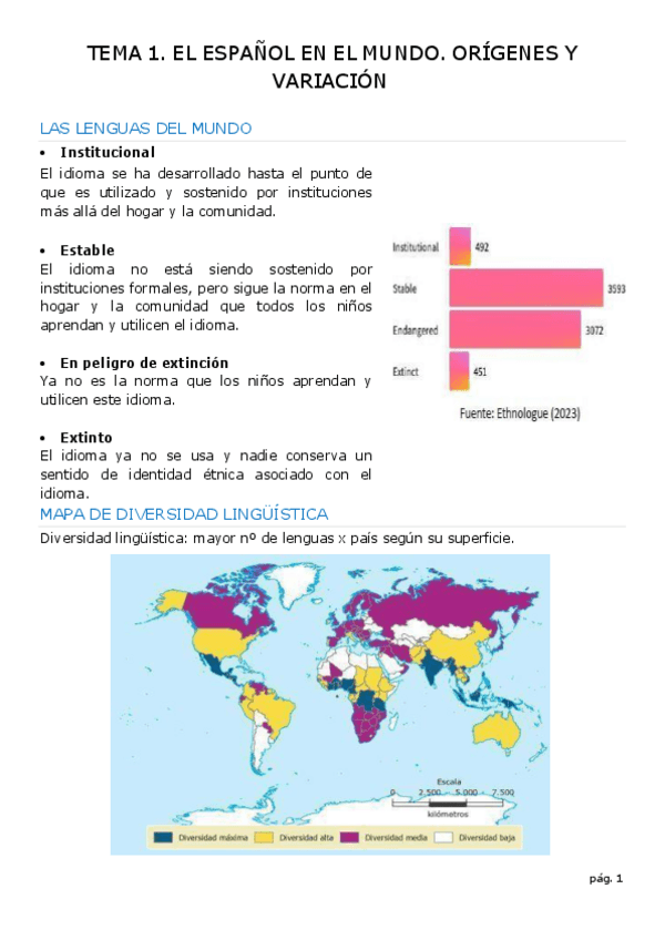 Tema-1.-El-espanol-en-el-mundo.-Origenes-y-variacion..pdf