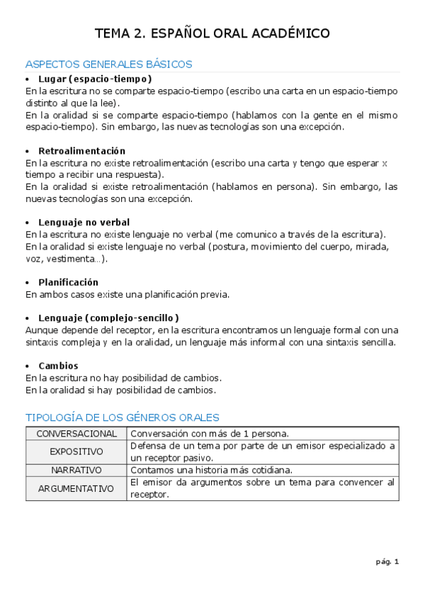 Tema-2.-Espanol-oral-academico..pdf