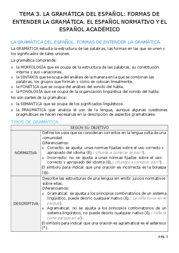 Tema-3.-La-gramatica-del-espanol-formas-de-entender-la-gramatica.-El-espanol-normativo-y-el-espanol-academico..pdf