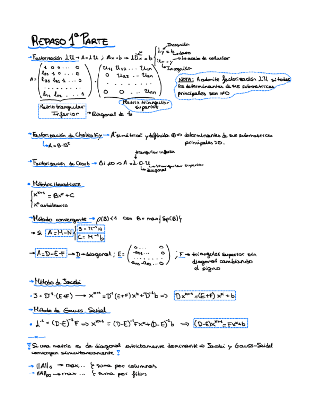 1ª Parte formularios, resumenes y boletines.pdf
