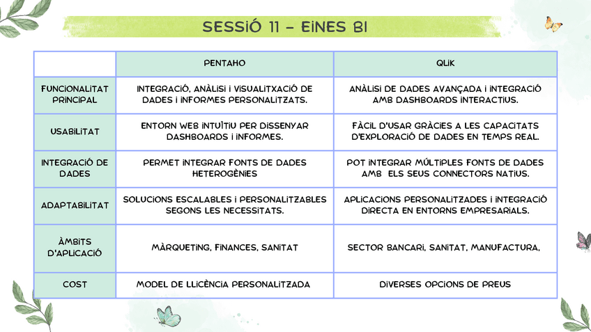 SI-Problemes-Sessio-11.pdf