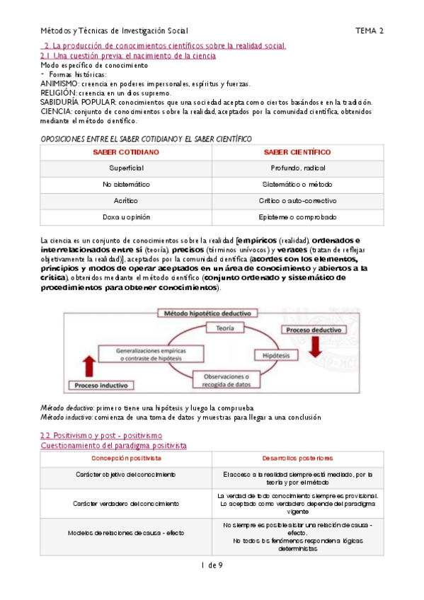 Tema-2-MyTdI.pdf