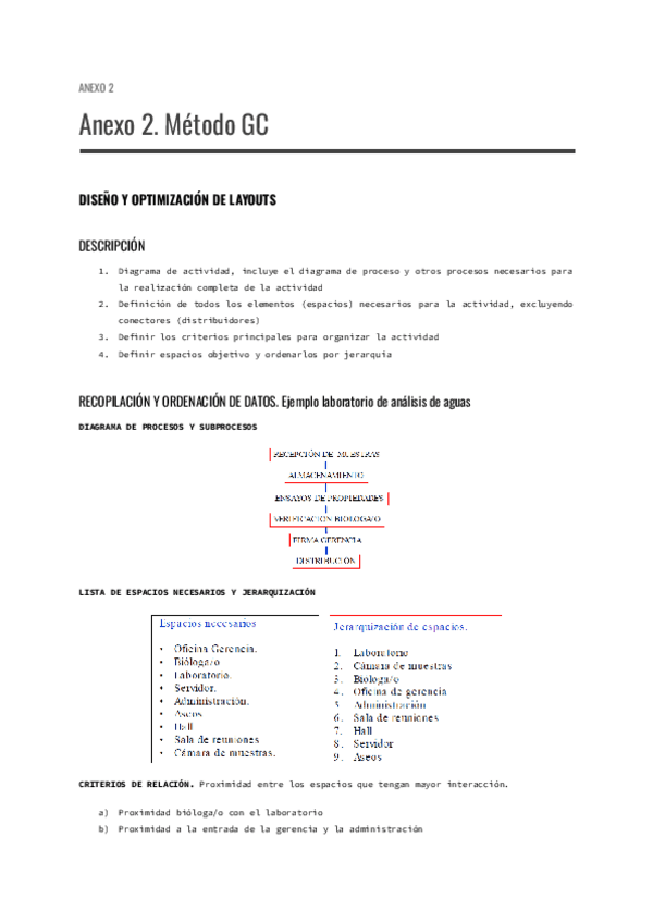 Anexo-2.-Metodo-GC.pdf