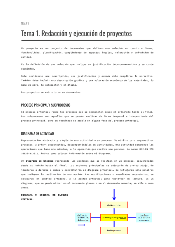 Tema-1.-Redaccion-y-ejecucion-de-proyectos.pdf