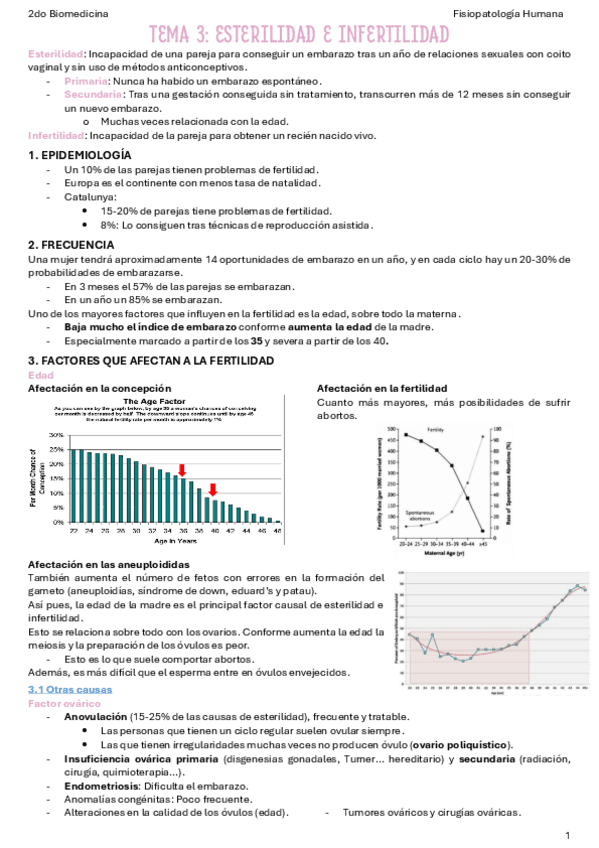 T3.-Esterilidad-e-infertilidad.pdf