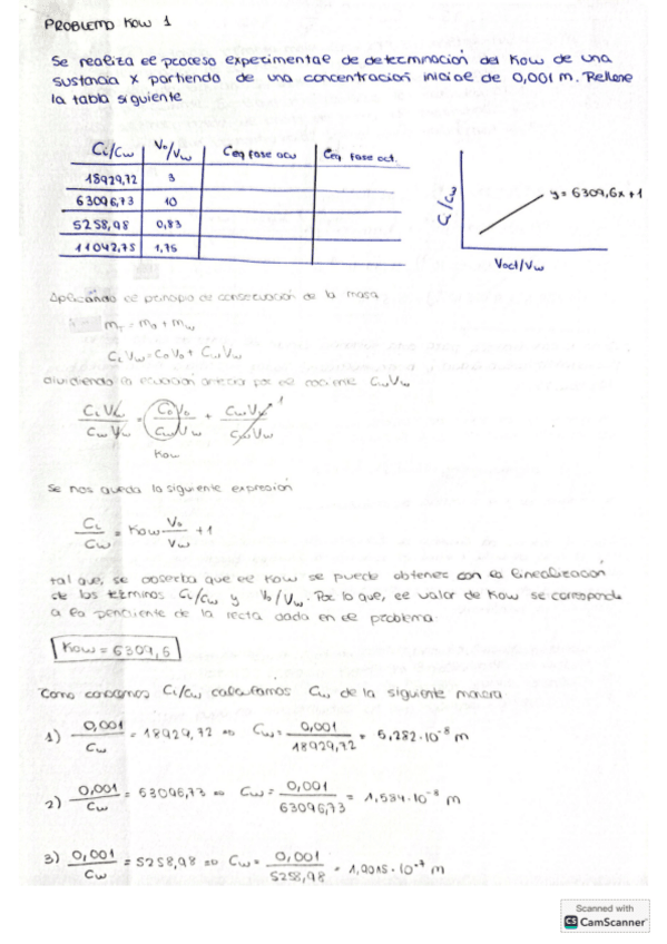 Problemas-calidad-ambiental.pdf