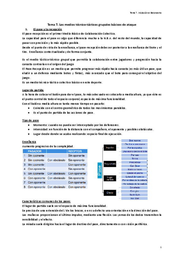 Tema-7.-Los-medios-tecnico-tacticos-grupales-basicos-de-ataque.pdf
