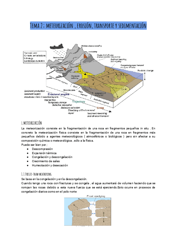 Tema-2-meteorizacion-erosion-transporte-y-sedimentacion.pdf