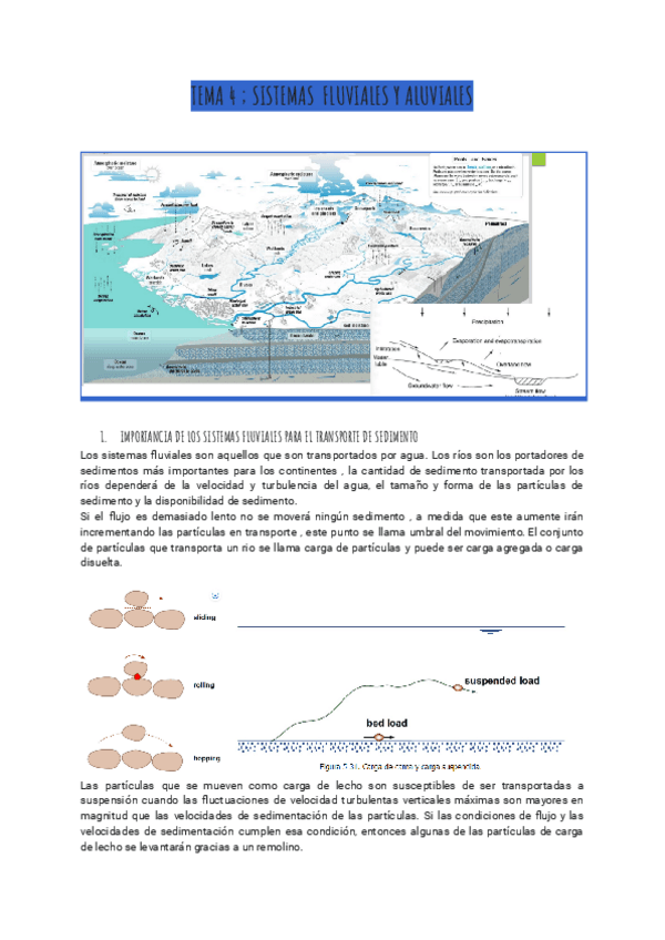TEMA-4-SISTEMAS-FLUVIALES-Y-ALUVIALES.pdf
