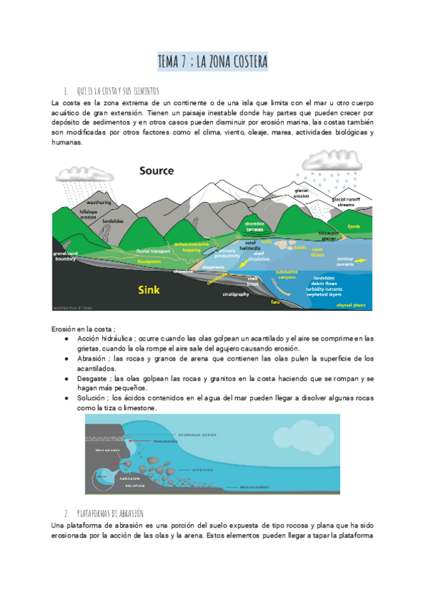 TEMA-7-LA-ZONA-COSTERA.pdf