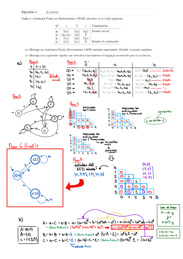 TRUCO-INFALIBLE-EJ1-EXAMEN-Tcomp.pdf
