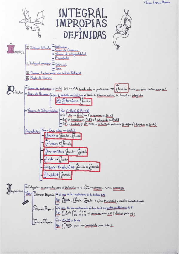 M-I - Integrales Definidas e Impropias - Tomás.pdf